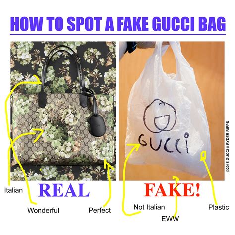 guccigram meaning